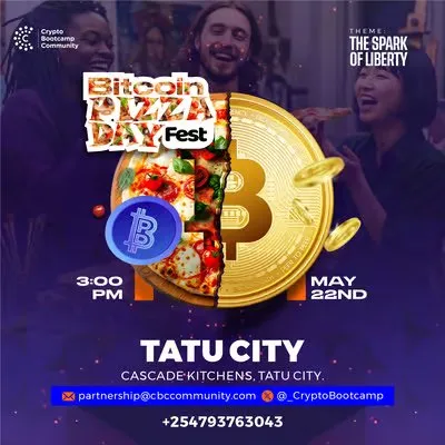 Bitcoin Pizza Day Fest — an annual celebration of the future of money